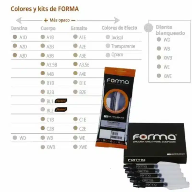 kit-forma-zirconia-nano-hybrid-composite-4